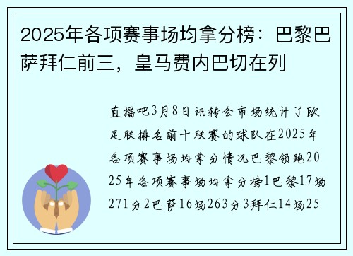 2025年各项赛事场均拿分榜：巴黎巴萨拜仁前三，皇马费内巴切在列